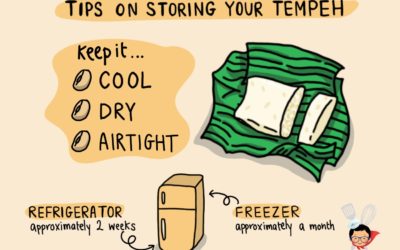 5 Tempeh Storage Tips to Extend Shelf Life